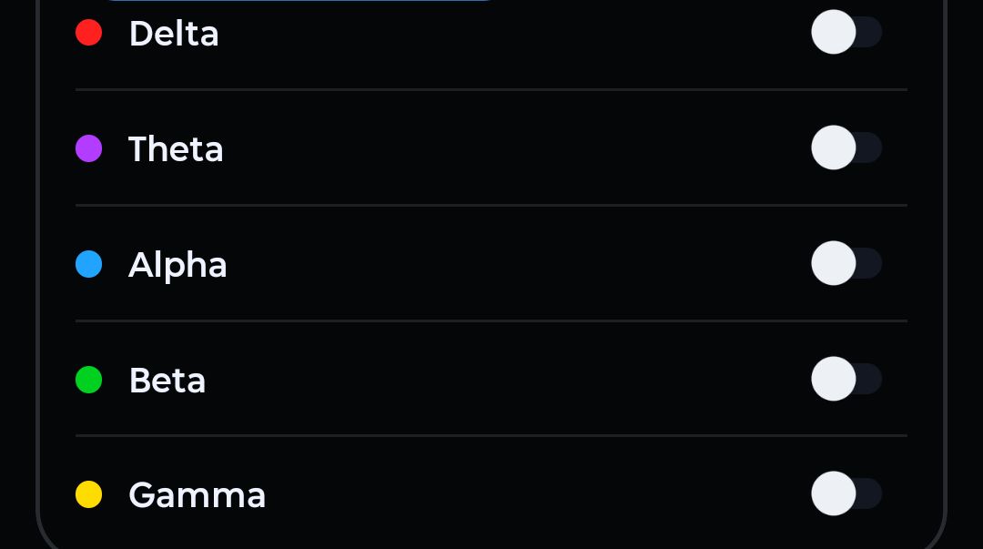 Delta, theta, alpha, beta and gamma, each switched on separately