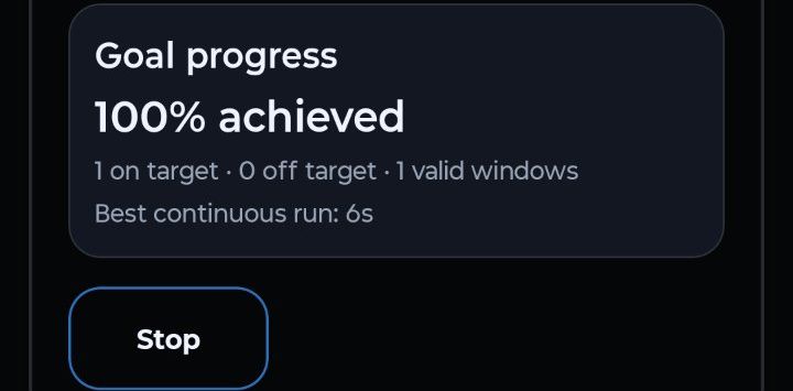 Live goal progress during a sit: on target, off target and best continuous run