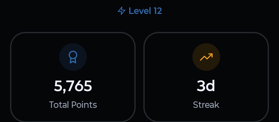 A meditator profile showing level, total points and streak